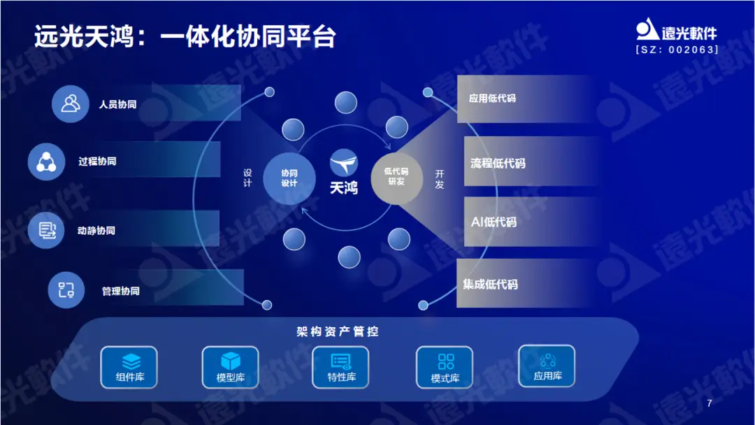 qt query combox_qt query combox_qt query combox