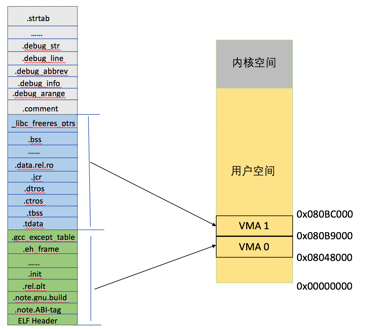 系统进程监控_监控进程系统有哪些_进程监控程序