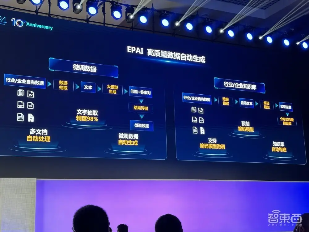 什么是启动项目_nwiz是什么启动项_启动项是什么意思