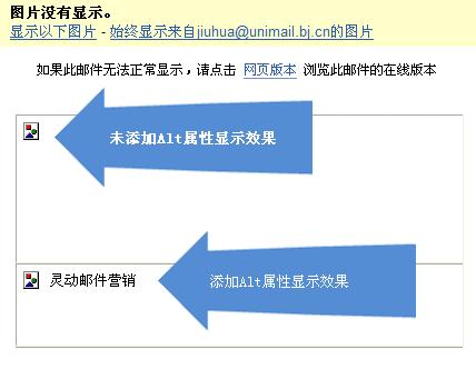 嵌套是词语吗_嵌套是什么意思pr_alt嵌套是什么