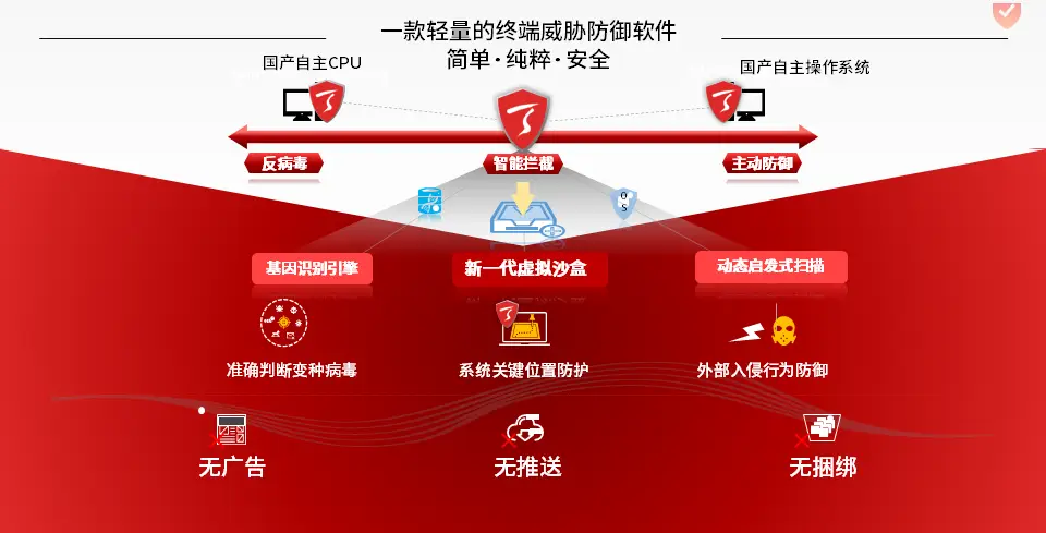 病毒是细胞吗_utilman.exe是病毒吗_病毒是原核生物吗