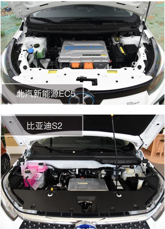 外部EMIF部件_emdc_外部emd