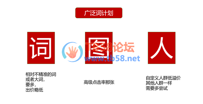 百度win10直通车论坛_百度汽车论坛_百度一下论坛