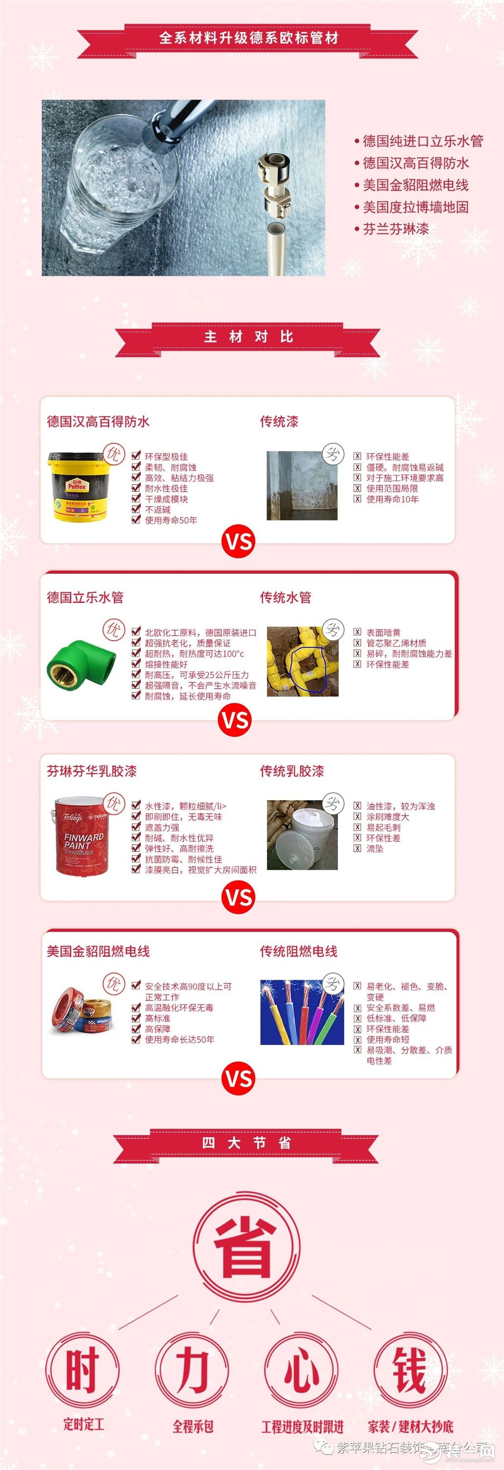 店面全新升级 | 郑州紫苹钻石装饰家装感恩庆典