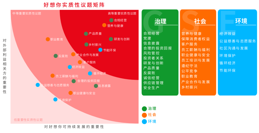 达思数据恢复软件标准版_思迅恢复数据库_恢复思达标准版软件数据怎么弄