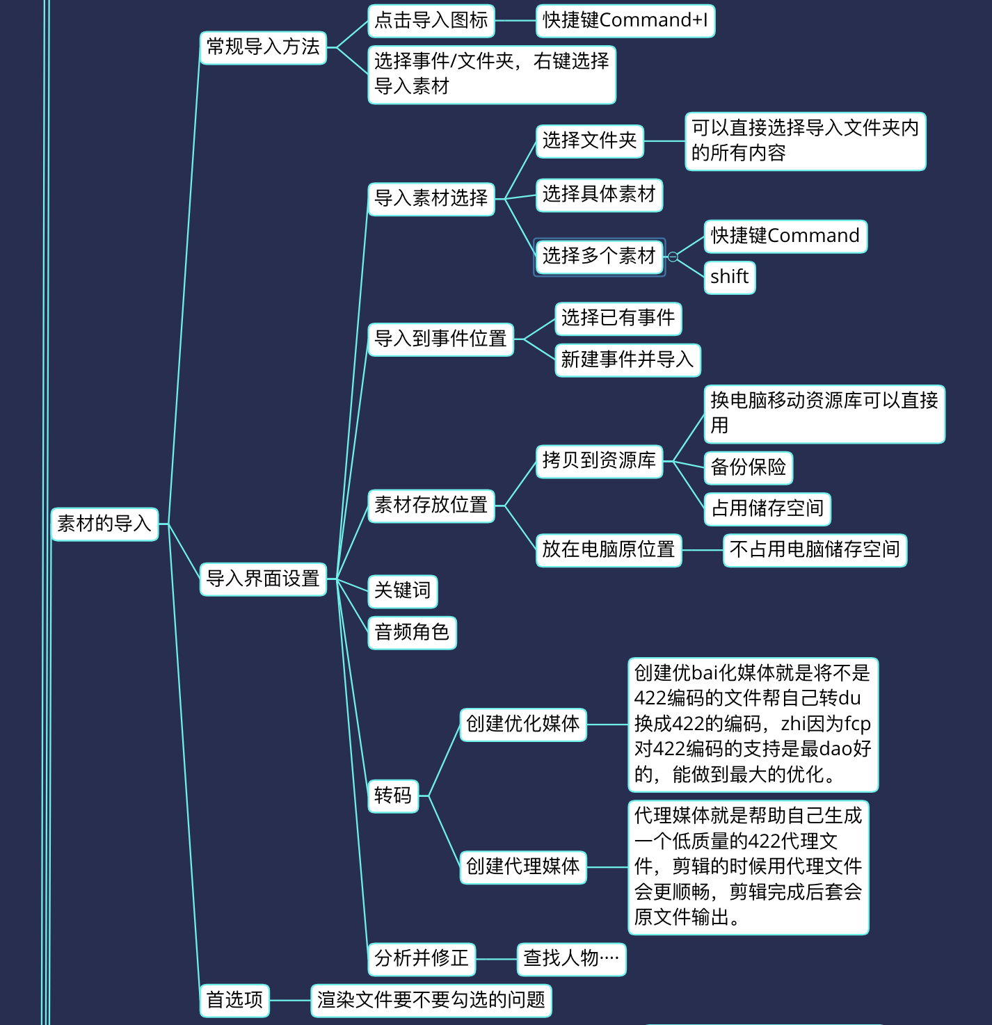 序列号开头字母代表什么_final cut pro7序列号_序列号查询苹果