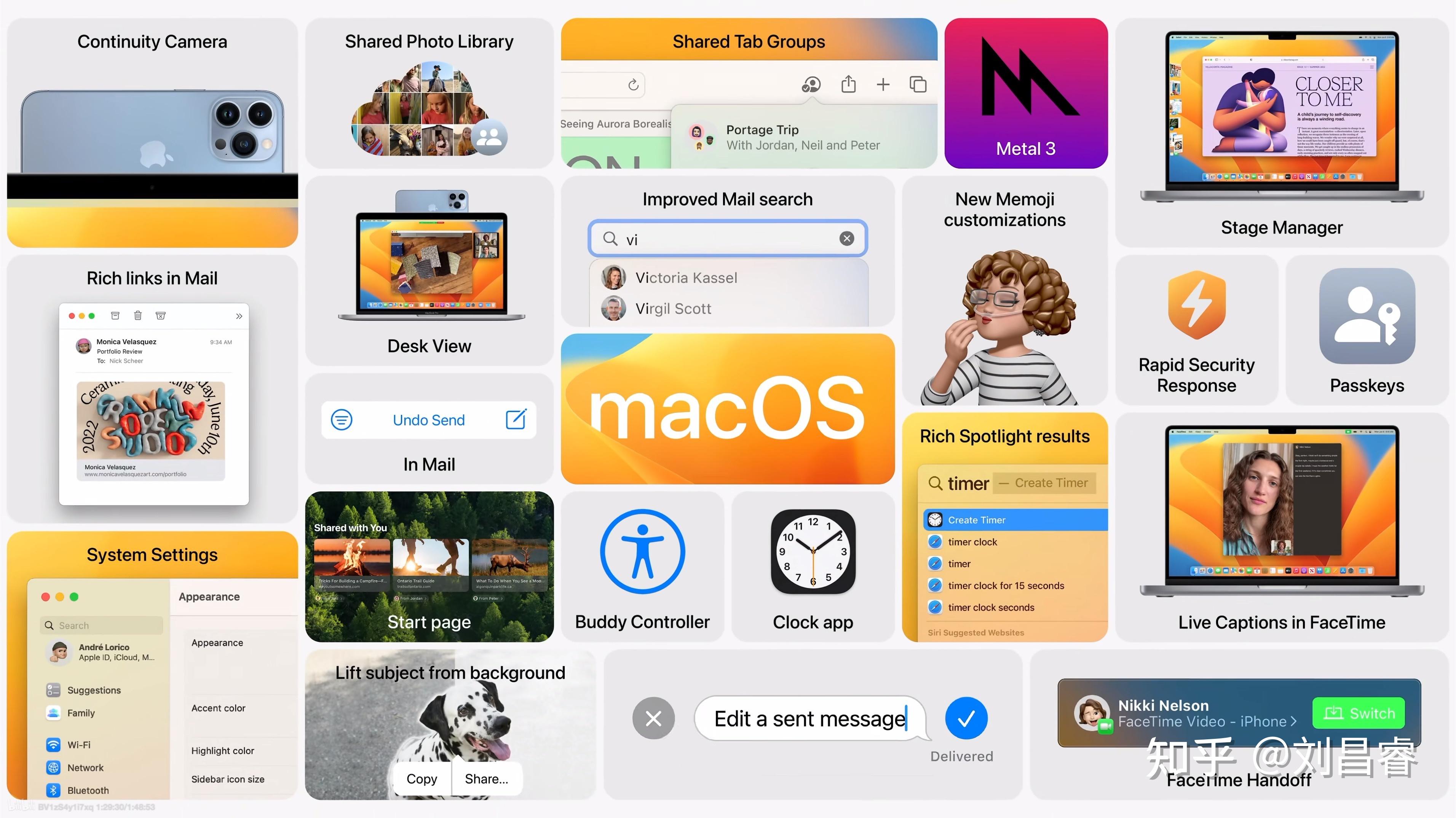 内容分析法_wwdc 内容_内容警告