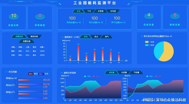 自动抄表原理_自动抄表电源线_电源线自动抄表什么意思