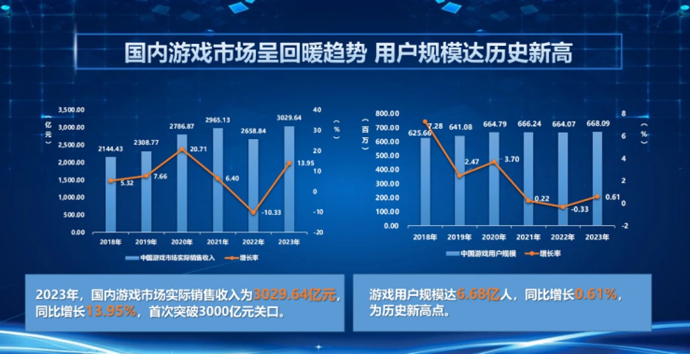 通达oa2015_通达oa2024升级2011_通达oa2016