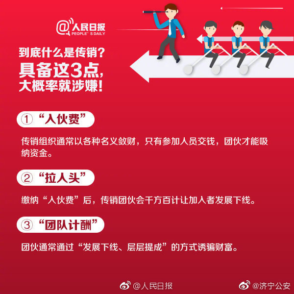 易分销20_分销易帐号注销会怎么样_分销易是什么