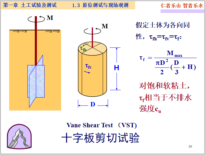 土工试验规程视频_土工试验常规五项包括什么_常规土工试验
