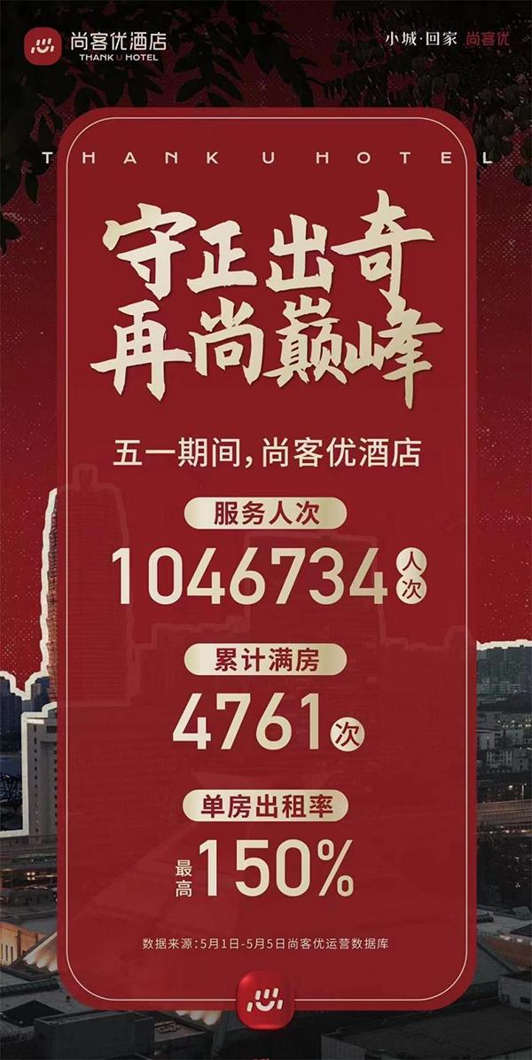 酒店绿云系统客服电话_酒店绿云系统_酒店绿云系统手机版