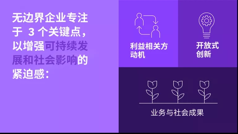 污染源在线自动监控（监测）系统数据传输标准_监控传输系统_污染源在线自动监控（监测）系统数据传输标准