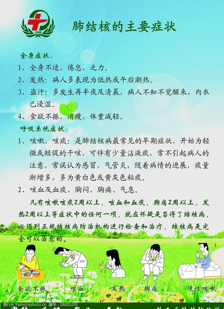 肺结核继发性严重吗_肺结核继发性肺结核_什么是继发性肺结核