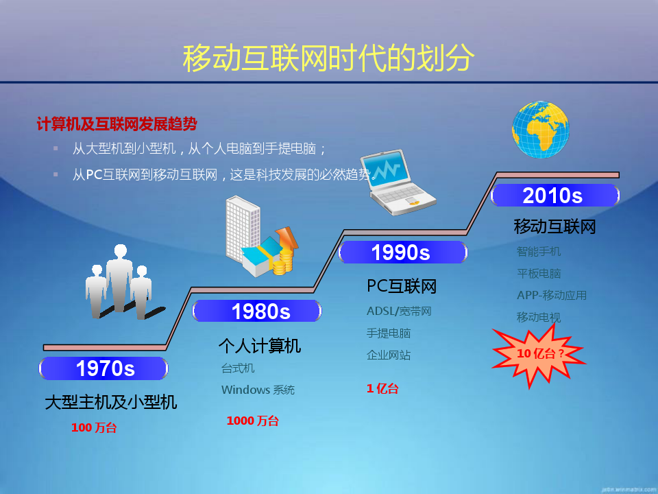 网址360浏览器_网址360提示进不去_360网址?