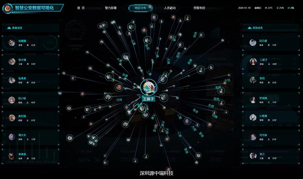 公安公民身份信息查询_公安系统查询身份证号码姓名_公安身份查询个人信息