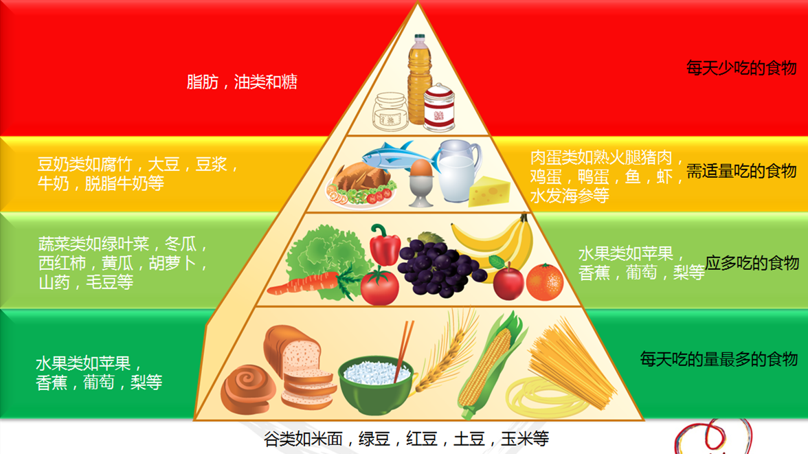 克罗恩病食谱大全_克罗恩病饮食_scd饮食克罗恩