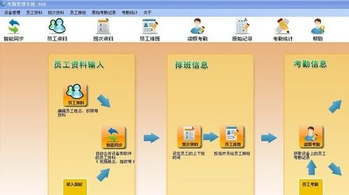 考勤管理系统标准版2024_考勤管理系统一般设置什么_考勤系统