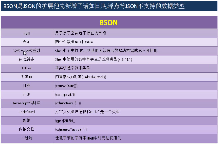 验证码已发送却收不到_extjs 验证码_验证码接收平台