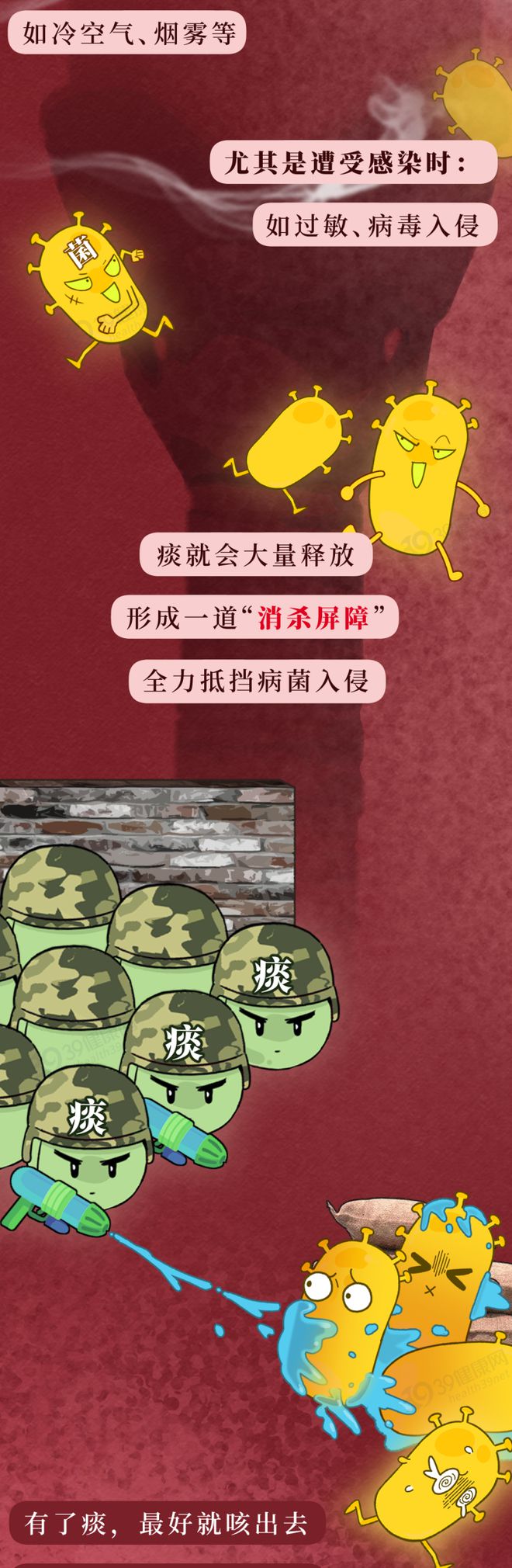 呼吸道合胞病毒的传播途径_呼吸合胞病毒会自愈吗_呼吸道合胞病毒 用文明