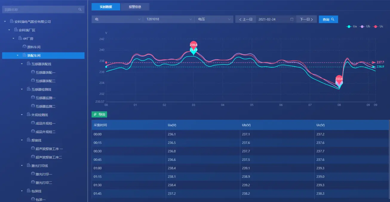 中控考勤表_中控考勤管理系统5.0_中控考勤管理系统标准版v2024