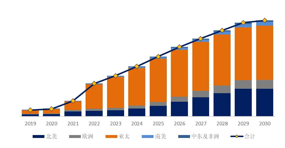 处qydxgx是什么意思_处qy高质量是什么意思_处dx处gx处qy什么意思