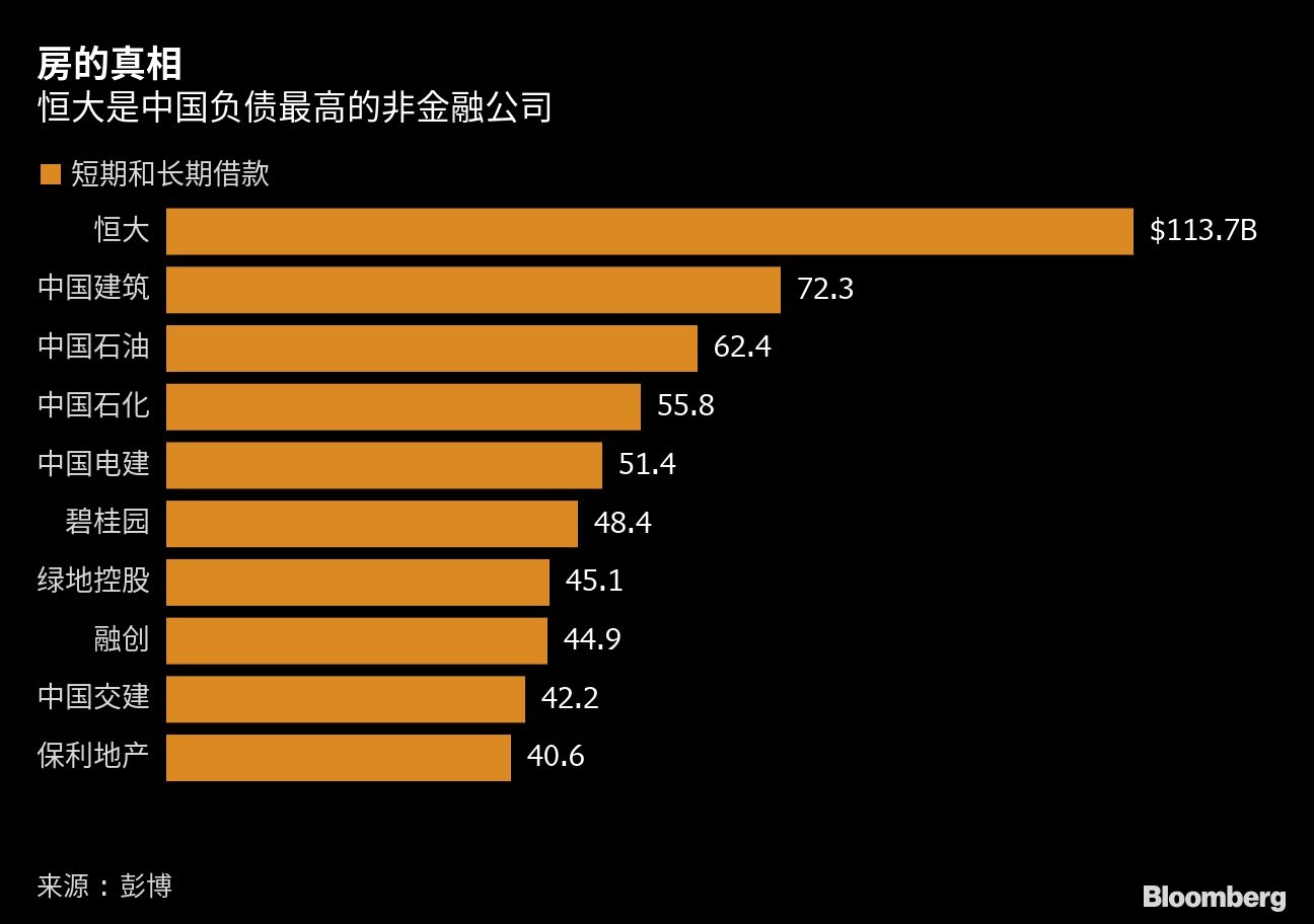 b轮融资的公司怎么样_融资公司有风险吗_融资公司一般是怎么运作的