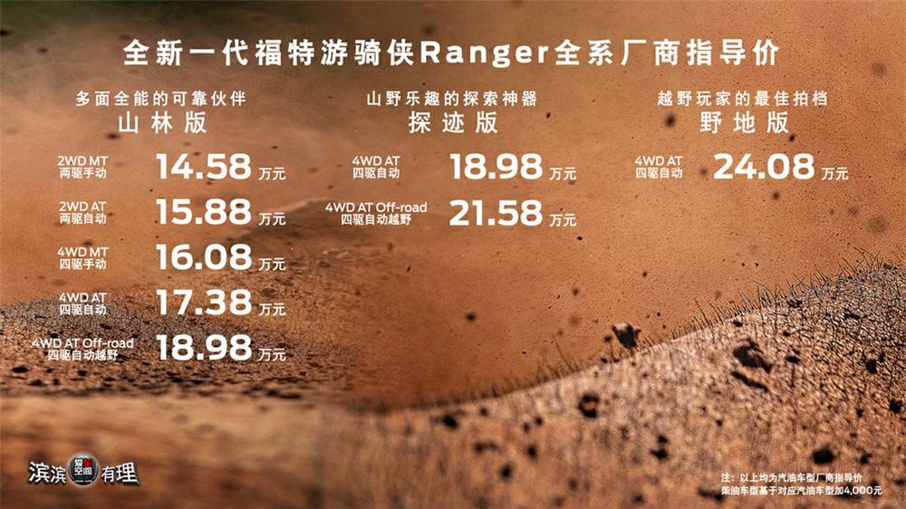 开启工作模式图片_setup.exe怎么开启工作_开启工作模式配图