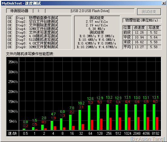 fastcopy ftp_fastcopy ftp_fastcopy ftp