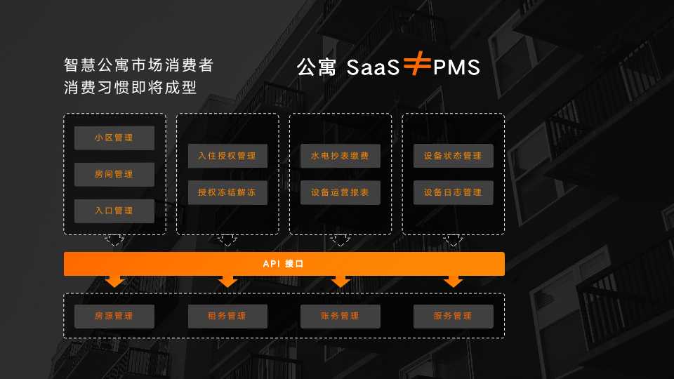 酒店绿云系统好用吗_绿云酒店管理系统好用吗_绿云酒店系统好用吗