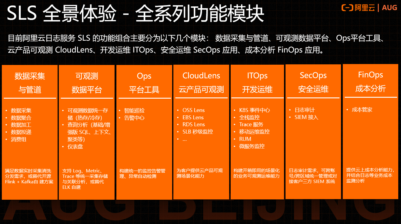 ubuntu 阿里云 源_ubuntu20阿里源_阿里云ubuntu源