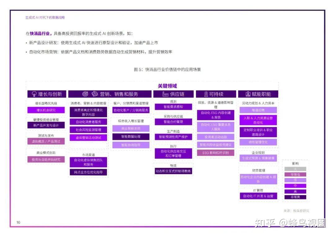 电子商务解决方案考的填空题2024_商务智能填空题_商务题库