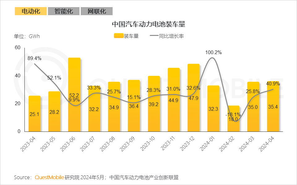 车身电控汽车系统设计_汽车车身电控系统_汽车车身电控系统新技术