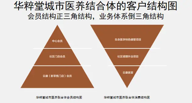 中医门诊医生管理系统官网_中医门诊医生管理系统_中医门诊医生管理系统怎么样