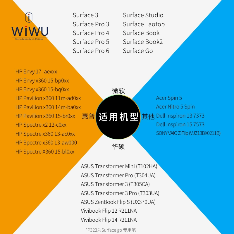 surfacebook2_surfacebook广告_surface book 2电池