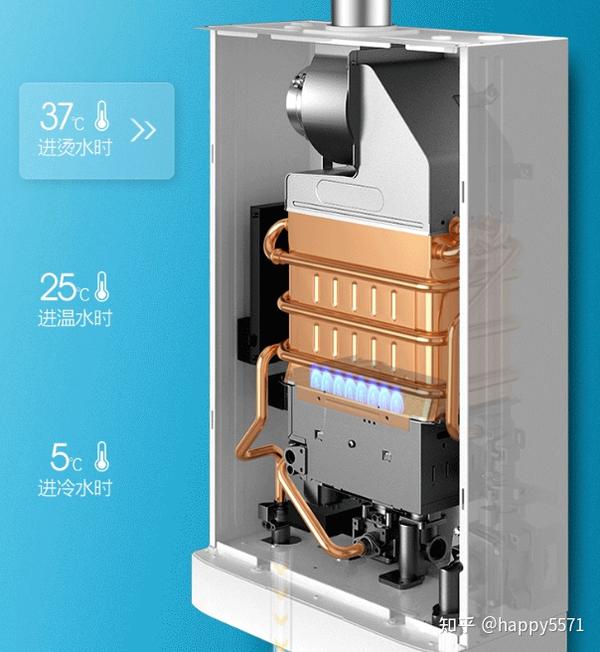 万家乐热水器jsq20-10k3_热水器万家乐好还是万和好_热水器万家乐好不好