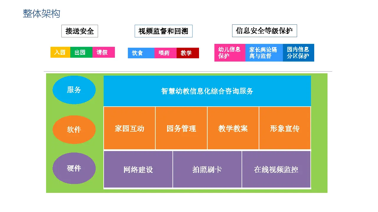 视频监控国标28181_视频监控国标_视频国标监控软件