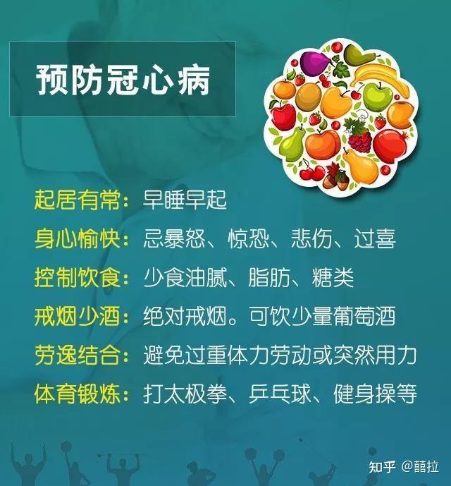 冠心病人的护理_护理冠心病人注意事项_护理冠心病患者的注意事项