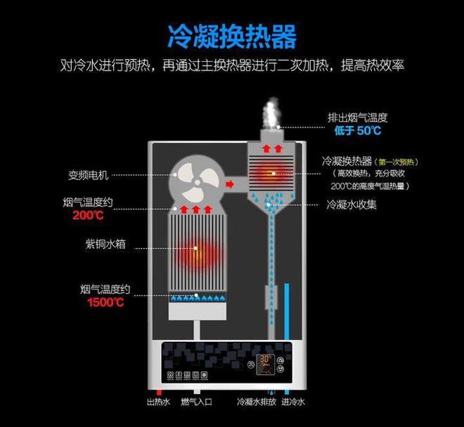 万家乐jsq20 10k3_万家乐qa10_万家乐jsd20-10j3