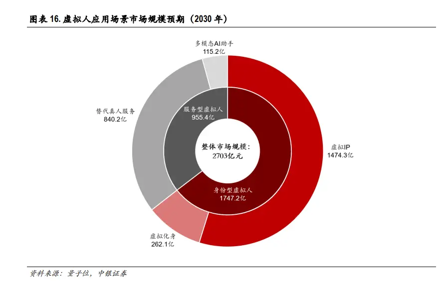 绑定身份证的微信账号查询_查询身份证绑定微信号_微信绑定身份信息查询