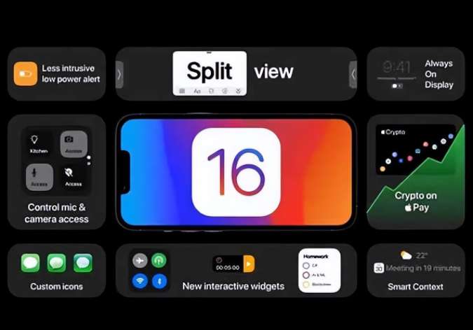 ios wwdc_ios wwdc_ios wwdc
