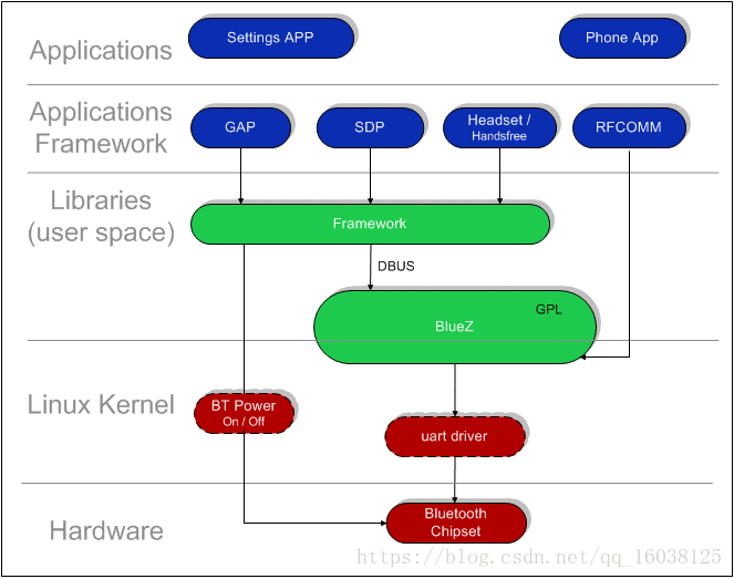 service control manager 7026_service control manager 7026_service control manager 7026