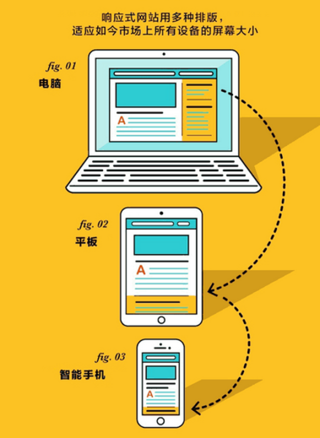 安装省电王合法吗_安装省电专家app_mac 安装win10 省电
