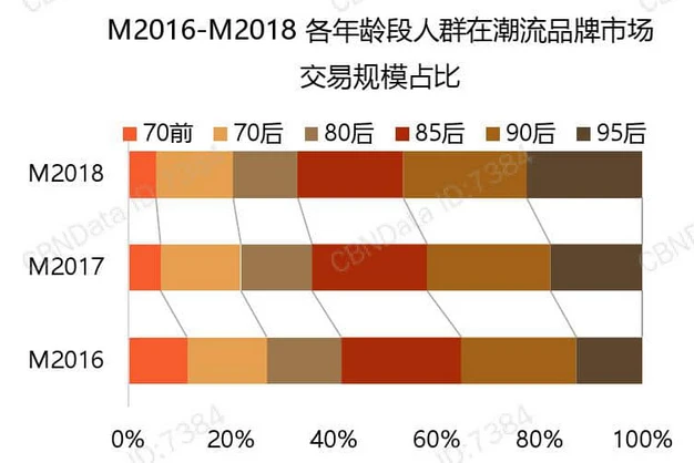 竞品分析系统包括_竞品分析工具有哪些_竞品分析系统