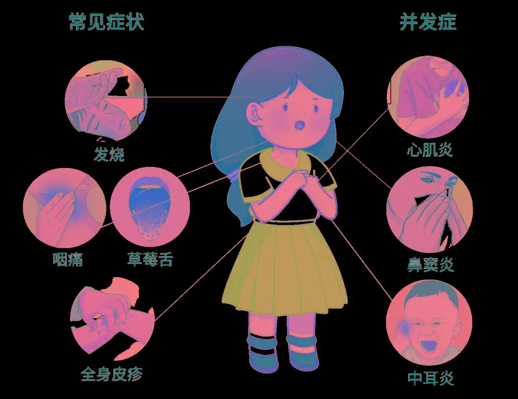 呼吸道合胞病毒性肺炎治疗原则_呼吸道合胞病毒肺炎_呼吸道合胞病毒肺炎