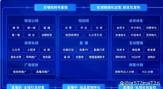 shopnc授权价格_授权价格与旗舰店同价_授权价格和行权价格的关系