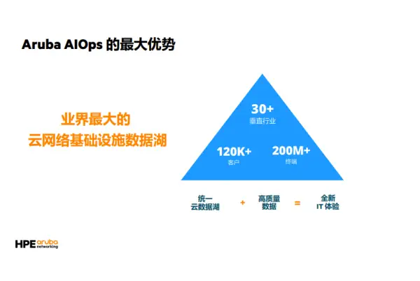 qt 折叠列表_折叠列表ui设计_折叠列表B端