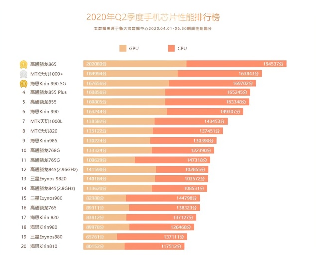 鲁大师检测好慢_鲁大师性能检测慢_鲁大师性能测试会损害电脑吗