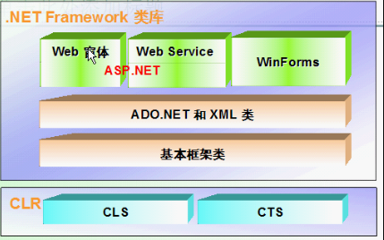 意思的近义词_netframework什么意思_意思相近的字组成词语