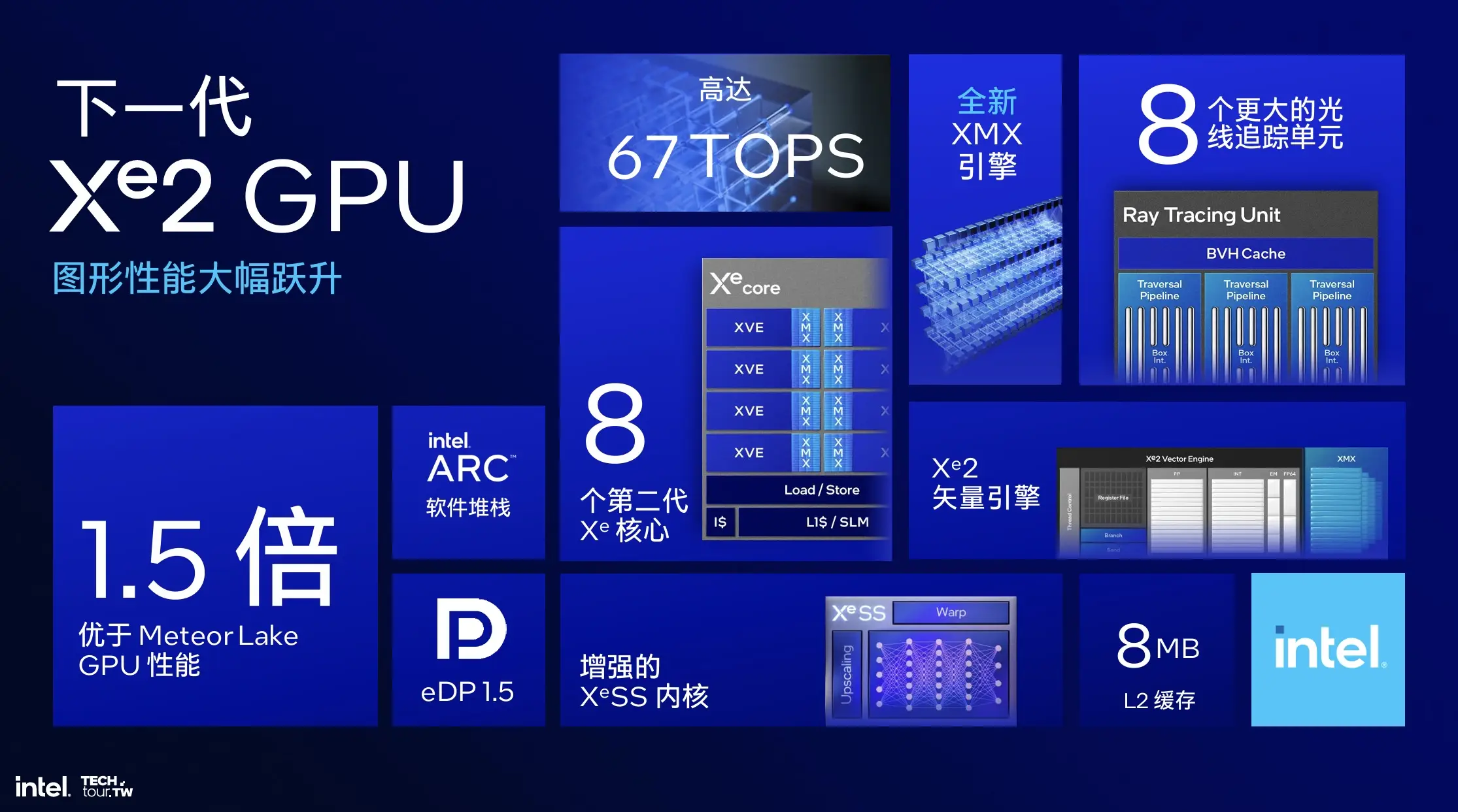 x86 based pc 是什么_x86 based pc 是什么_x86 based pc 是什么